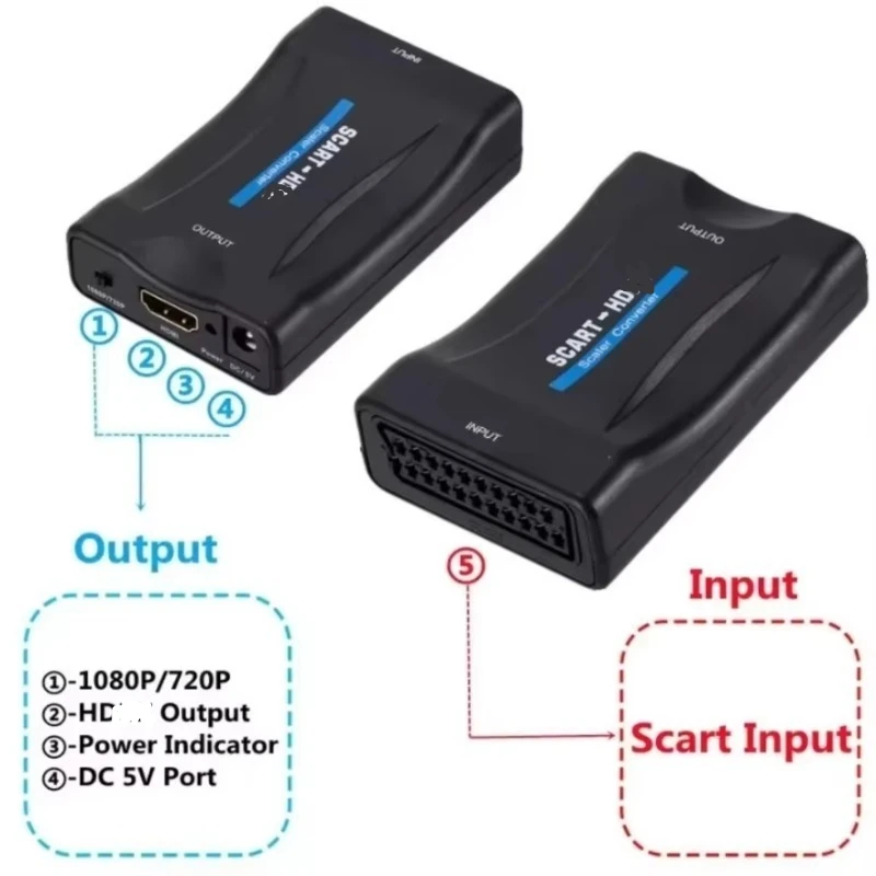 USB Powered SCART to HD Conver - Scart To Hdmi recension och pris